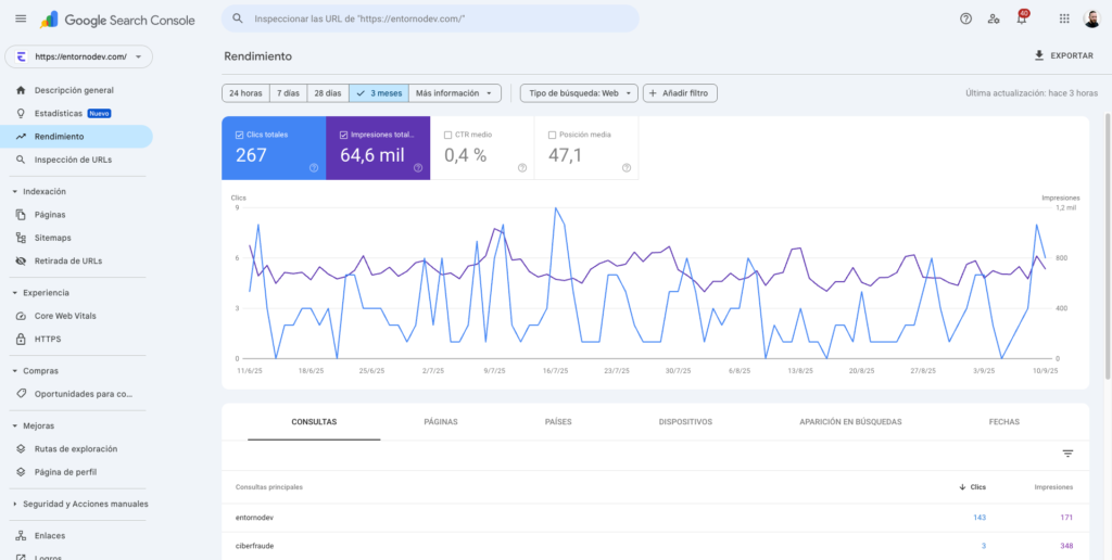 Search Console