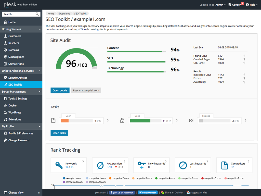 SEO Toolkit De Plesk